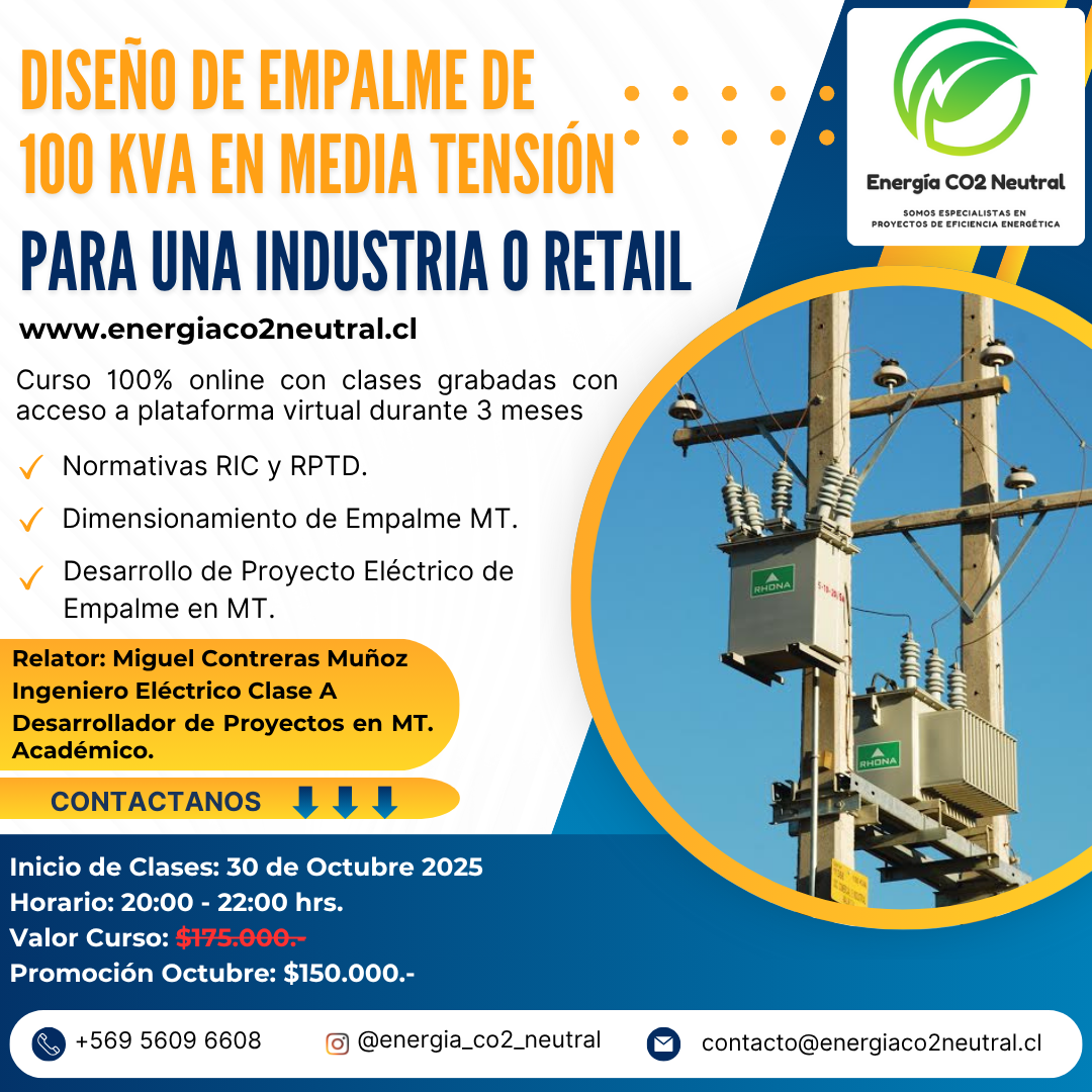 1.- Empalme en MT Difusión 1.- Empalme en MT Difusión