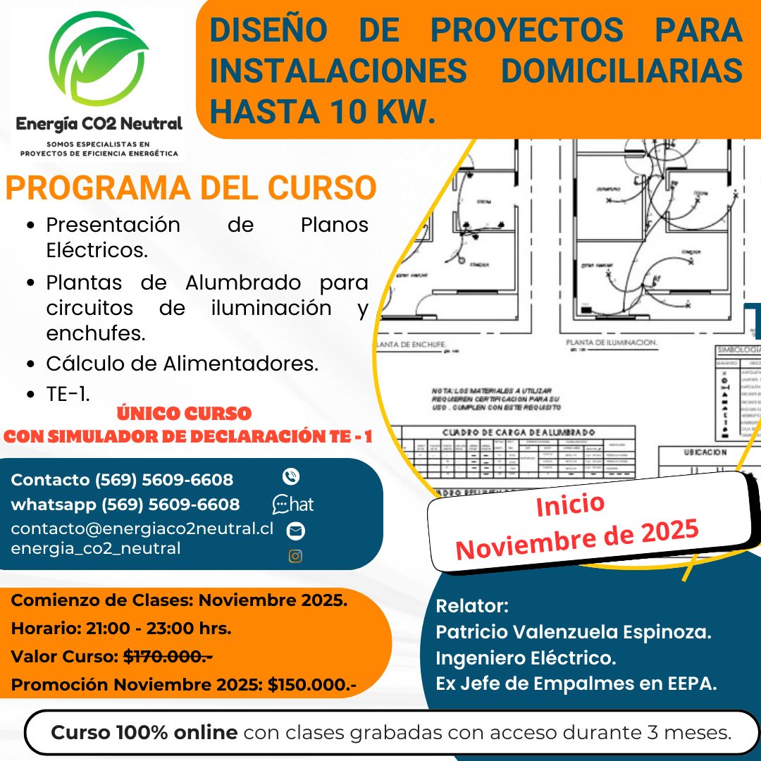 1.- Infografía Diseño de Proyectos para Instalaciones Domiciliarias Hasta 10 KW. 1.- Infografía Diseño de Proyectos para Instalaciones Domiciliarias Hasta 10 KW.